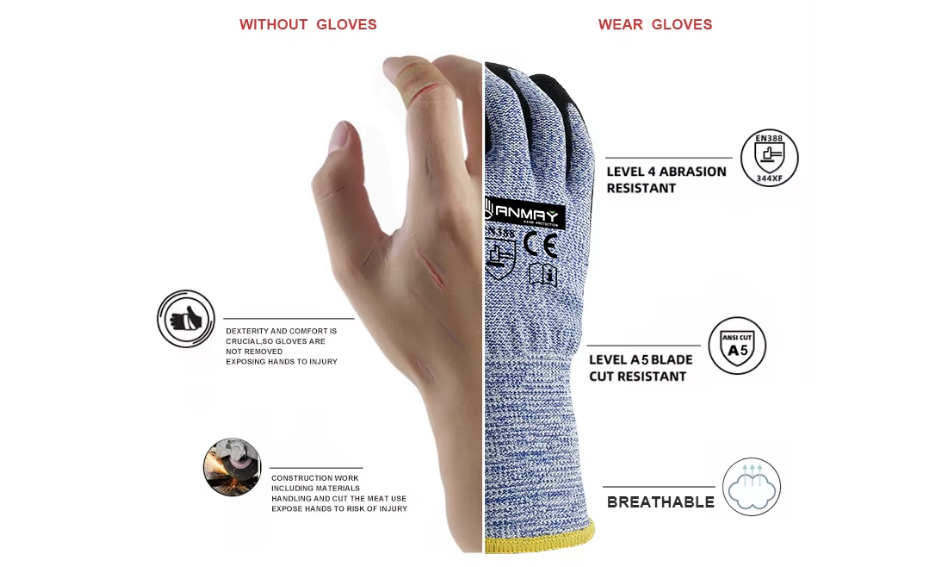 Cut resistant gloves