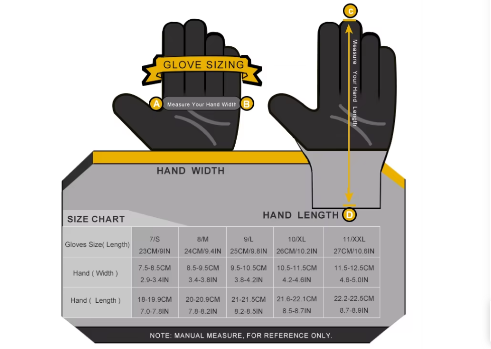 Size of gloves